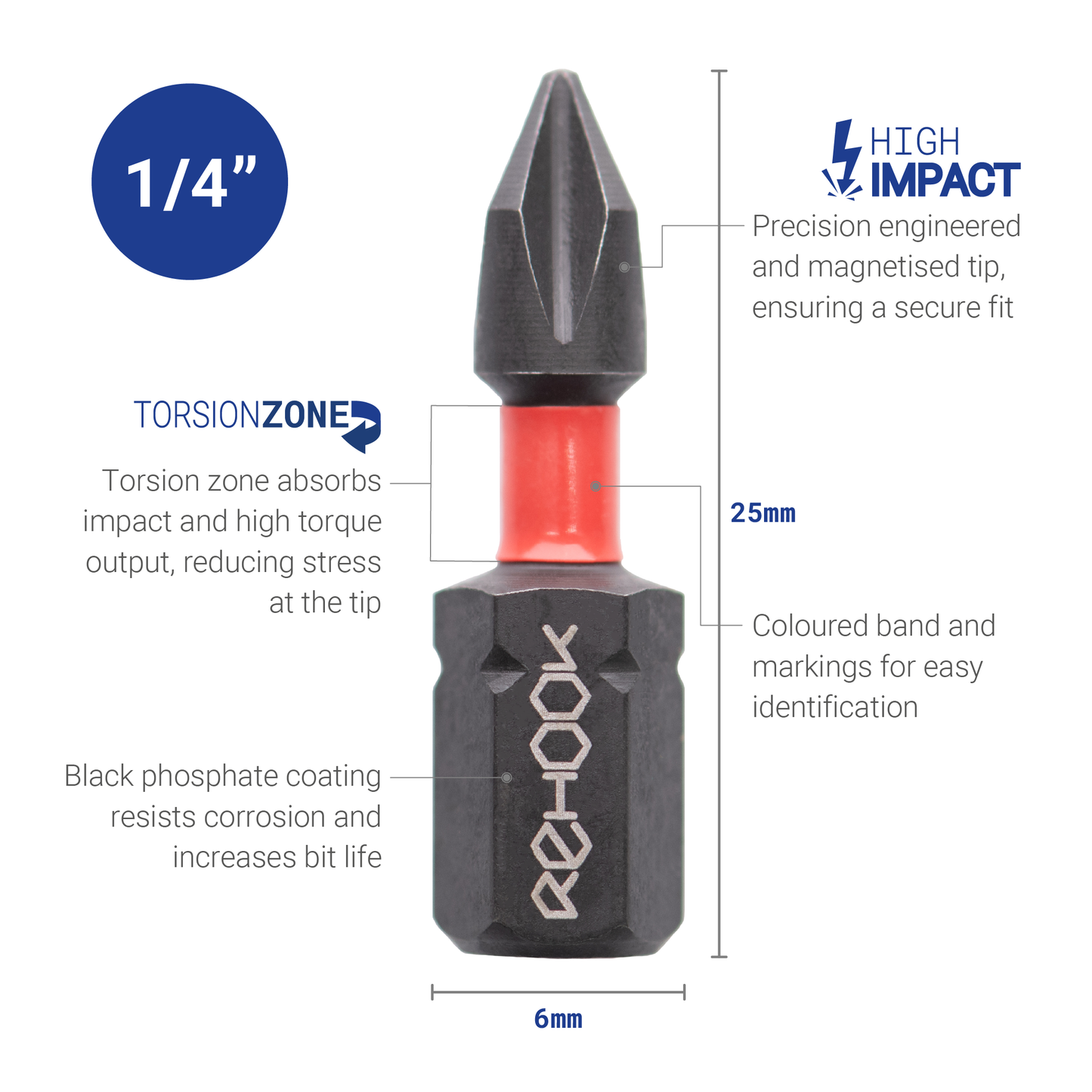 Reload 25mm Impact Driver Tool Bits