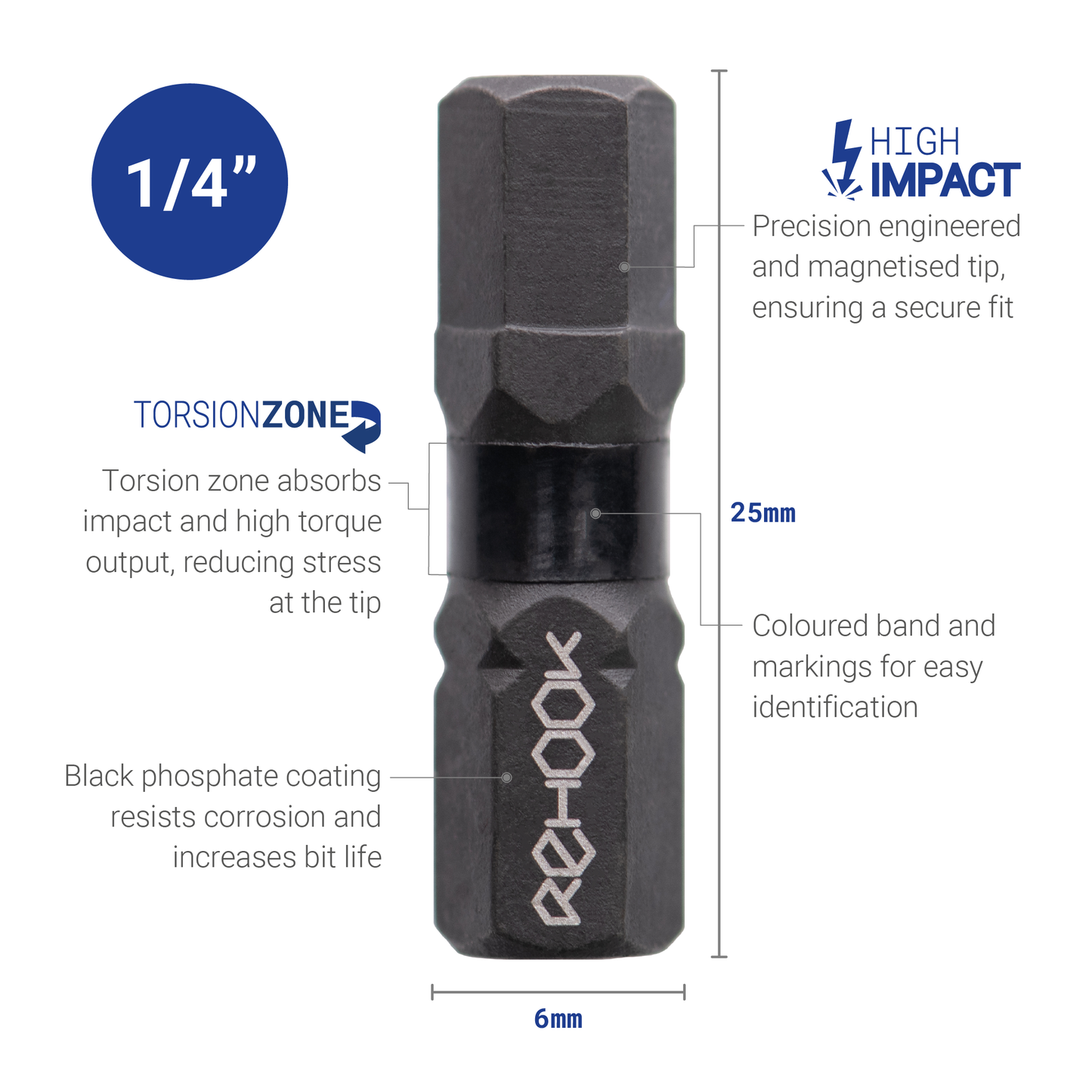 Reload 25mm Impact Driver Tool Bits