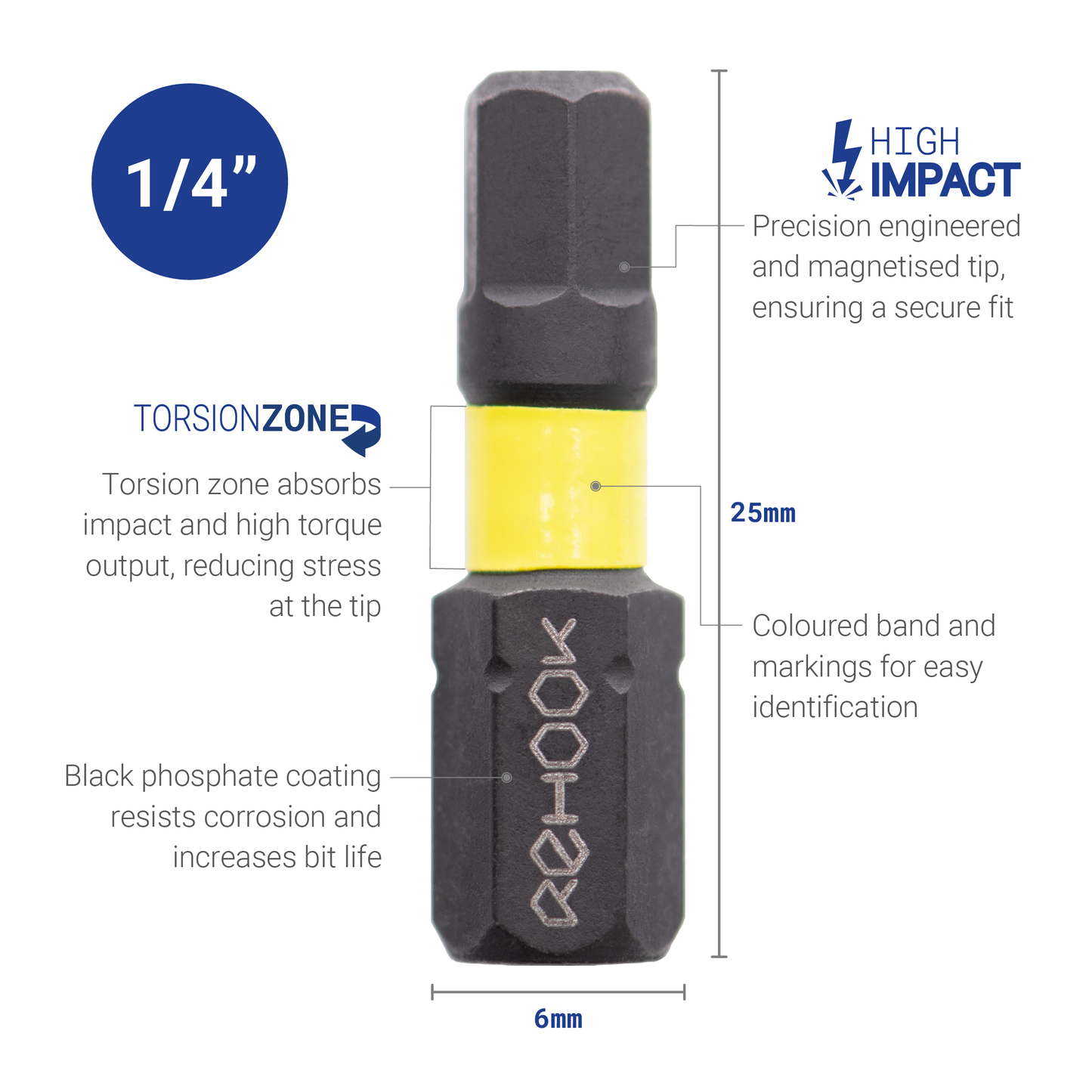 Reload 25mm Impact Driver Tool Bits