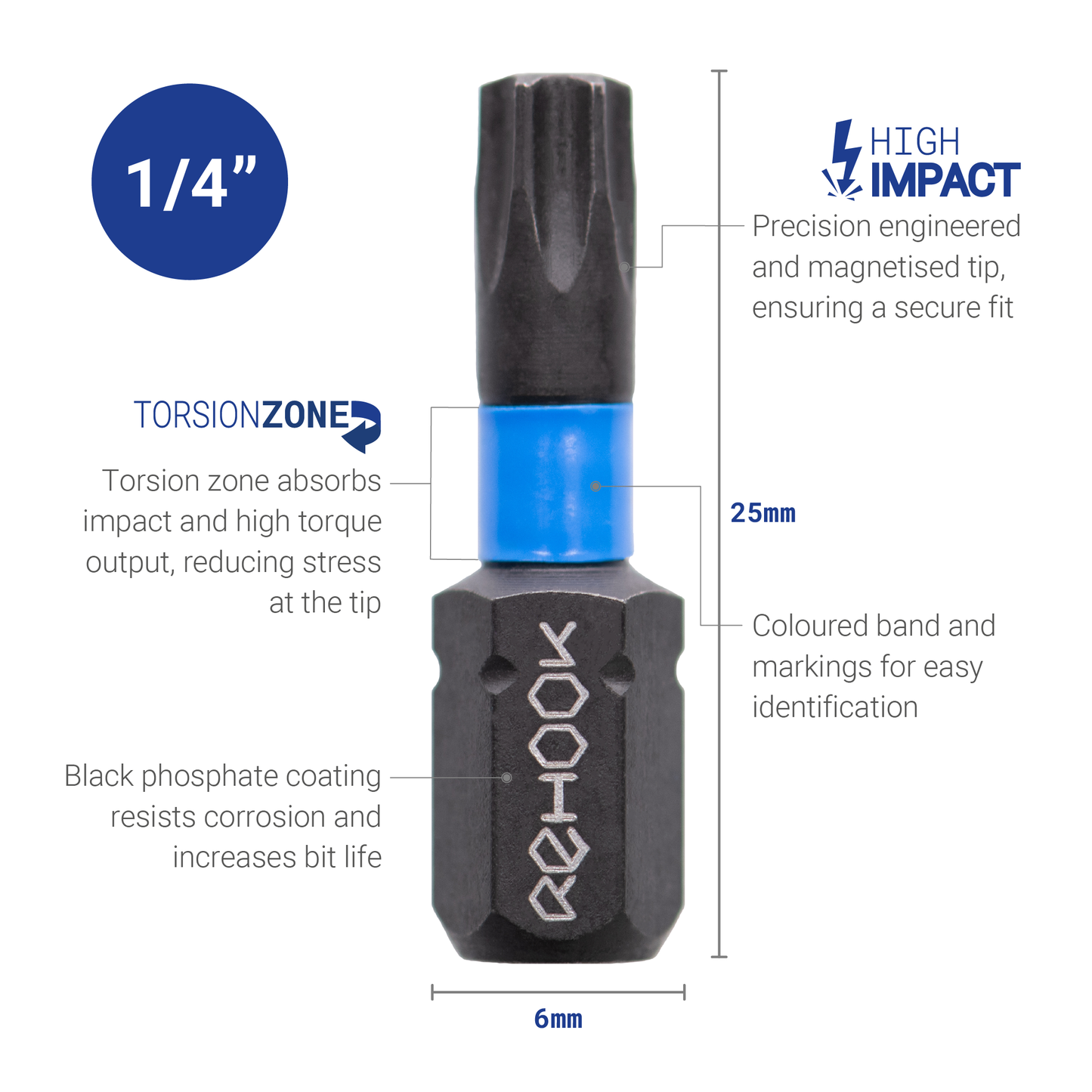 Reload 25mm Impact Driver Tool Bits