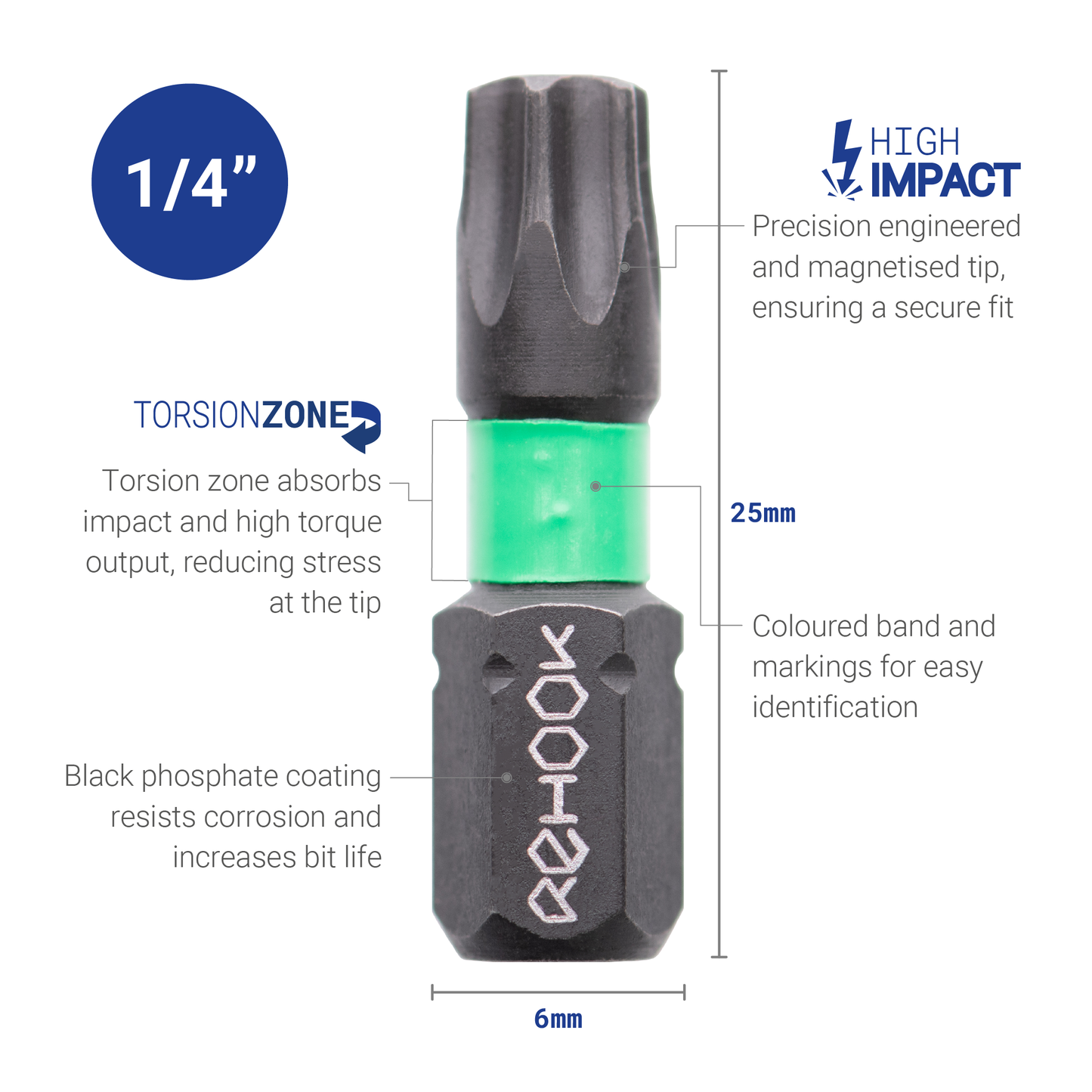 Reload 25mm Impact Driver Tool Bits