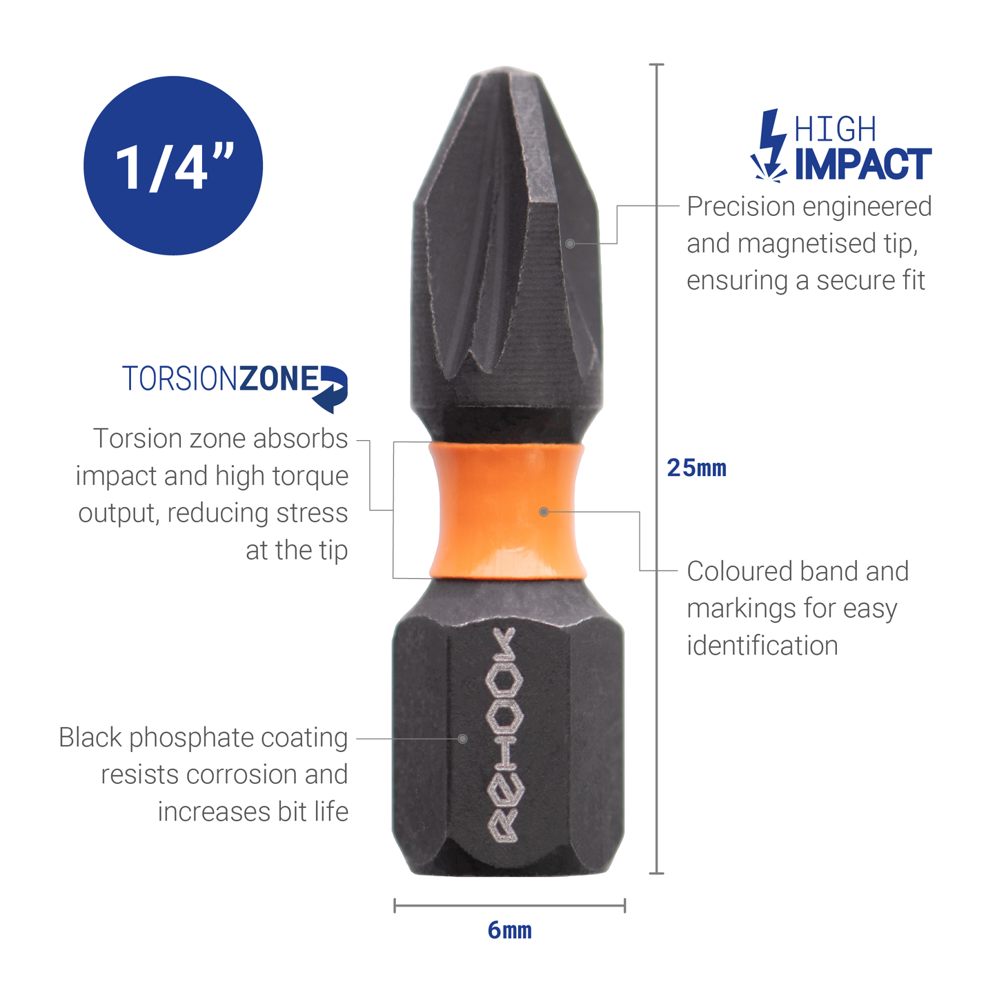 Reload 25mm Impact Driver Tool Bits