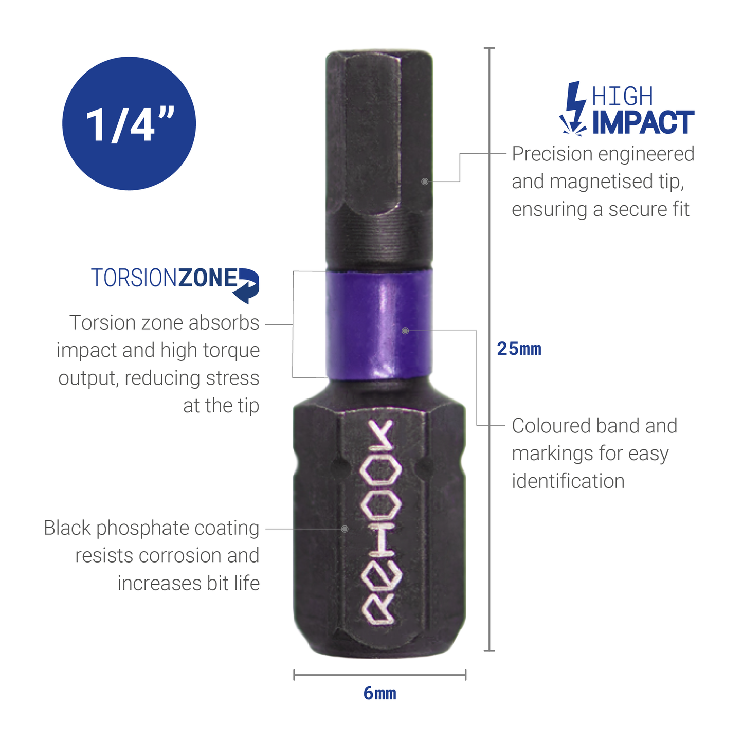 Reload 25mm Impact Driver Tool Bits
