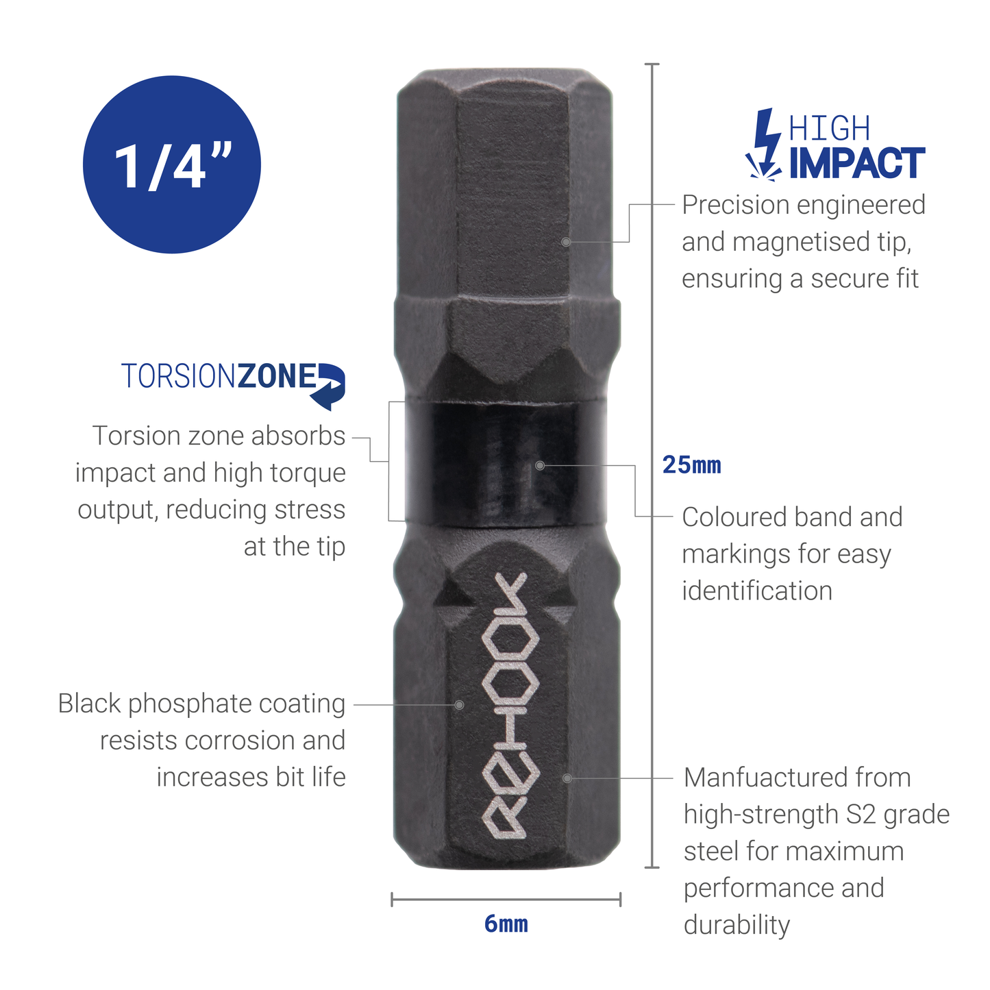 Reload H6 25mm Impact Driver Tool Bits 300x Bulk Trade Discount