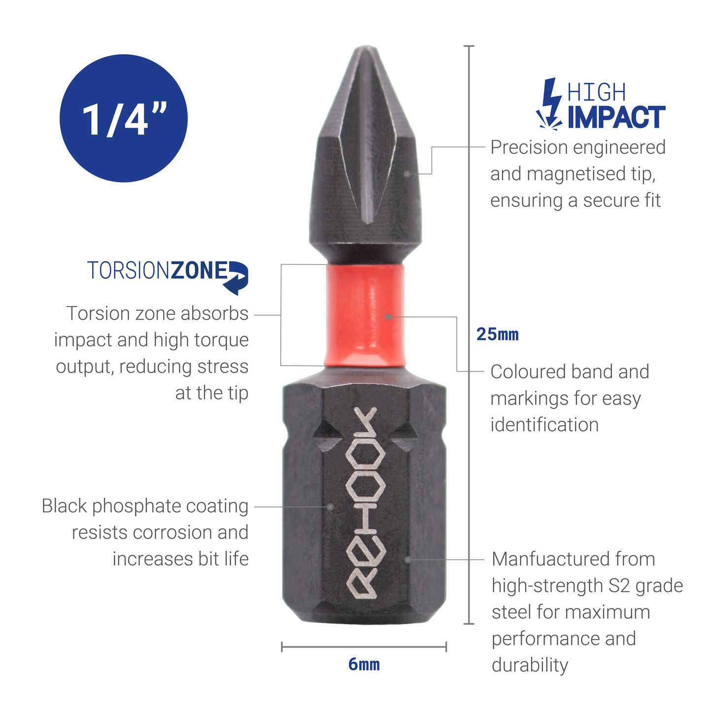 Reload PH1 25mm Impact Driver Tool Bits 200x Bulk Trade Discount