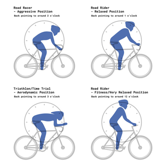 Adjusting Your Bike Seat and Handlebars